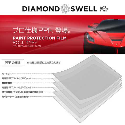 カーデ マーケットプレイス / DIAMOND SWELL PPF クリアインパクト